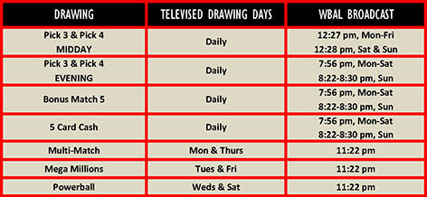 lotto raffle draw schedule