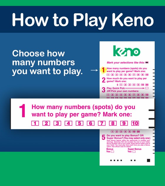 How Do You Play Keno Lottery