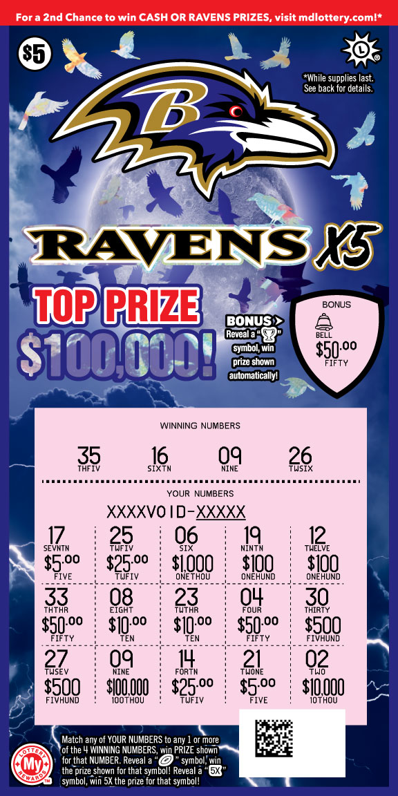 Ravens 2023 – Maryland Lottery